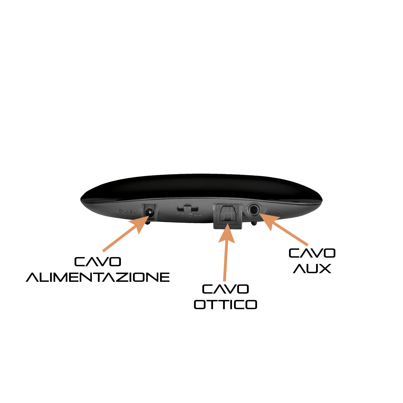 Techmade cuffia wireless over ear con ricevitore bundle black TM-YH690
