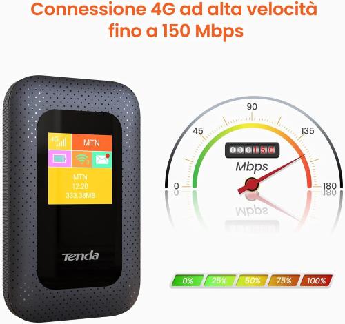 Tenda Router Mobile 4G LTE V2 4G185