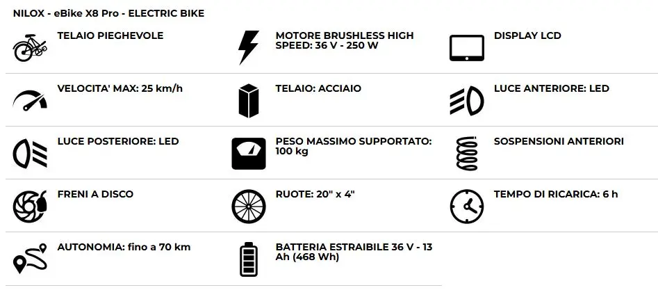 Nilox Bici Elettrica Pieghevole X8 Pro 250W Blue NXEBX8PROBL.webp