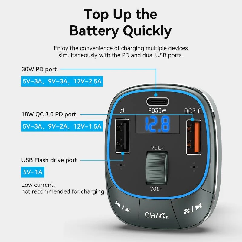 Vention Trasmettitore Bluetooth FM Per Auto FFLB0