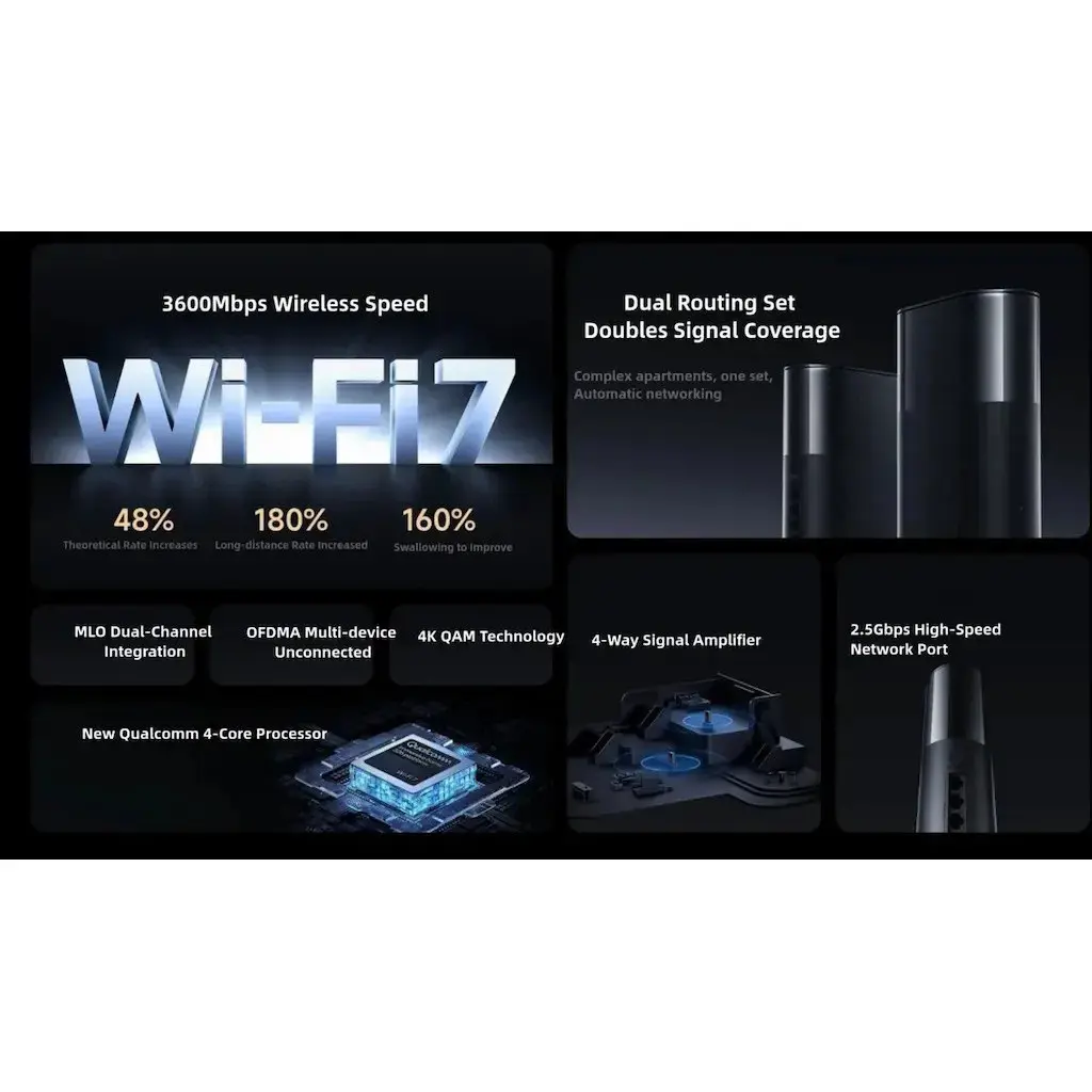 Xiaomi Mesh System Wi-Fi 7 BE3600 Pro (1 Pack) Black DVB4475GL .webp