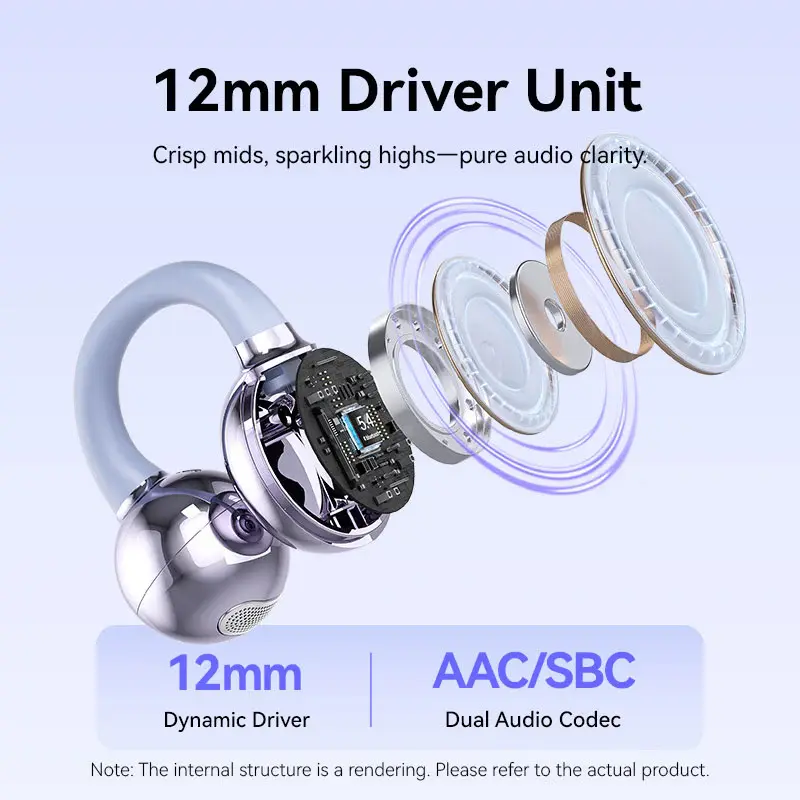 Vention Auricolari Clip Open Ear ECHO CLIP A1 White NBWW0.webp