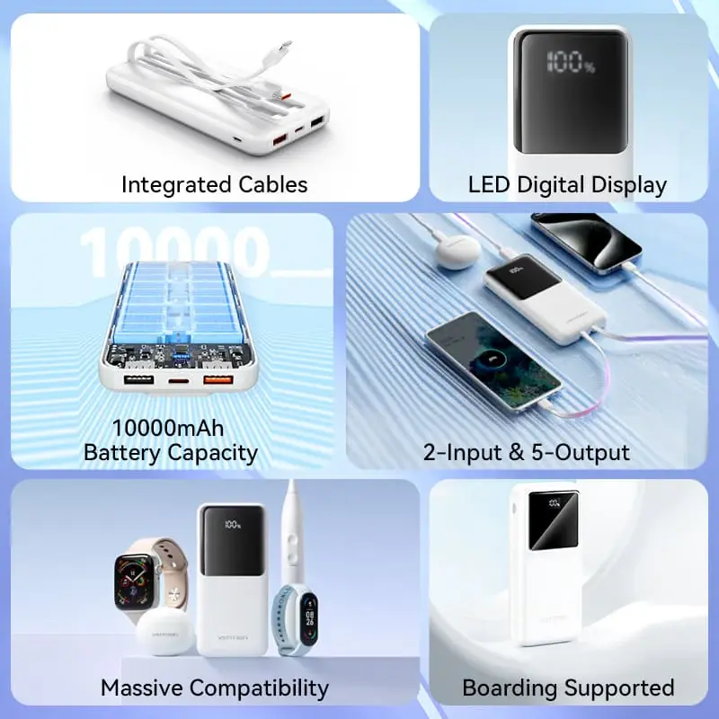 Vention Power Bank 10000 mAh 22.5W con Cavo Dati Type-C e Lightning Black FHOB0.webp