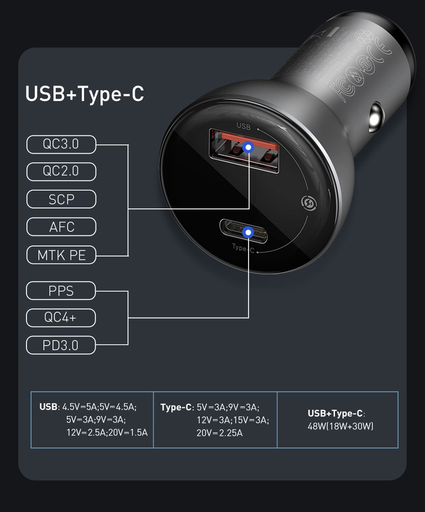Caricabatteria auto USB Baseus 45W 2 porte con Type-C TZCCBX-A0G grey