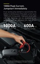 Power Bank Baseus 12000 mAh car jump starter 12 V (1000 A / 600 A) CRJS03-A01 black