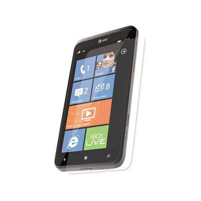 Pellicola Celly per Htc Titan conf. da 2pz SCREEN199