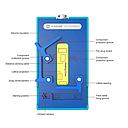 Sunshine Base Heating Motherboards T12A Face ID